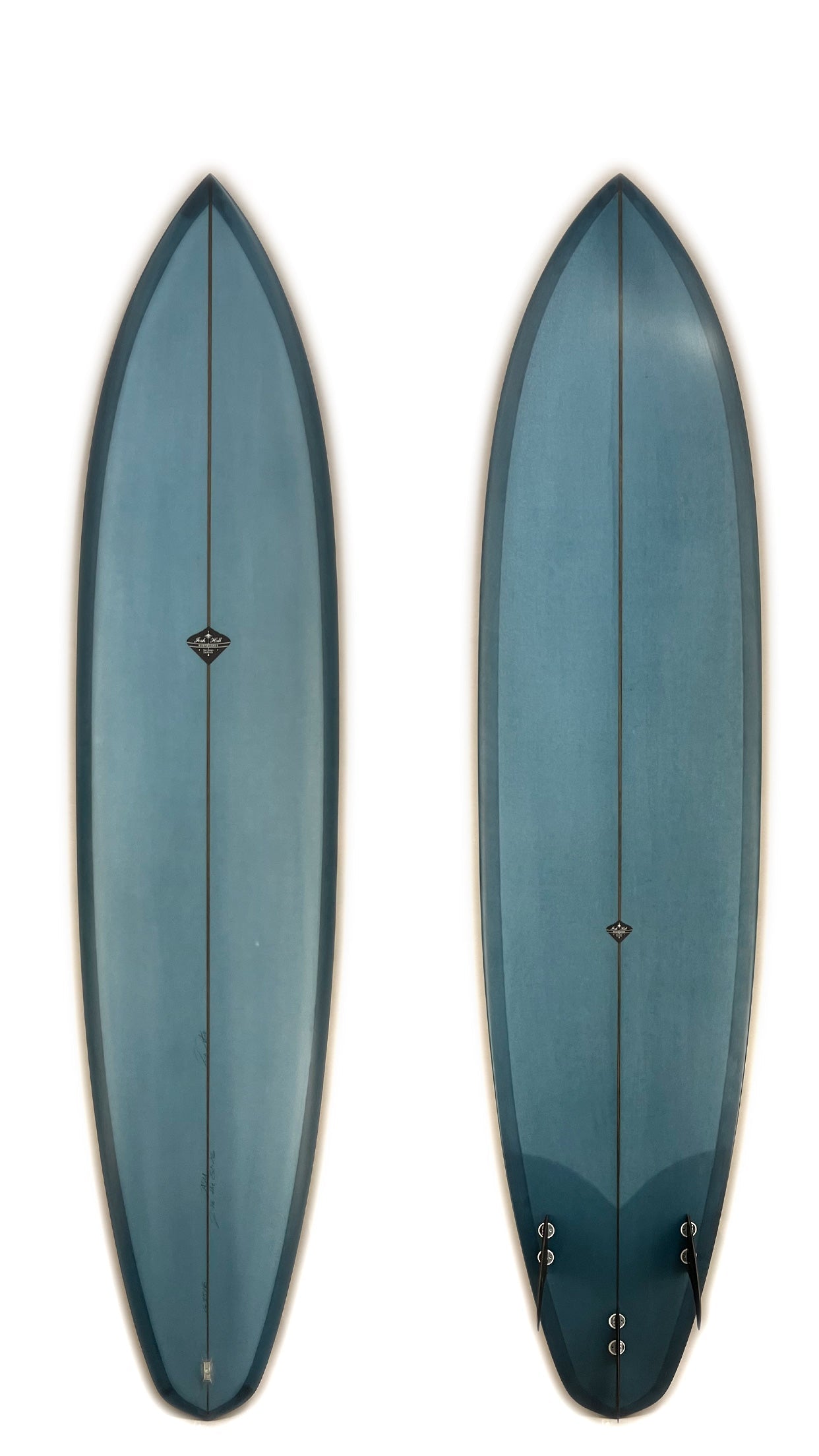 Midlengths